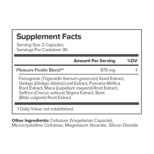 MENOPAUSE SUPPORT GUMMIES